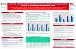 Improving Antimicrobial Stewardship Programs in Small Community Hospitals Through an Assessment and Feedback Model