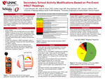 Secondary School Activity Modifications Based on Pre-Event WBGT Readings