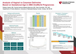 Analysis of Vaginal vs Cesarean Deliveries Based on Gestational Age in AMA OneWorld Pregnancies by Brittany Hauke, Melanie Menning, and Peter Schindler