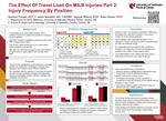 The Effect of Travel Load on MiLB Injuries Part 2: Injury Frequency By Position by Spencer Cooper, T. Jason Meredith, Samuel Wilkins, and Adam Rosen