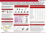 The Induction of Autoimmune Arthritis and Sex differences in Mice Impact the Lung Inflammatory Response to Repetitive Inhalant Organic Dust Extract Exposures