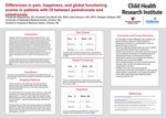 Differences in Pain, Happiness, and Global Functioning Scores in Patients with OI Between Pamidronate and Zoledronate by Tinotenda Sekeramayi, Elizabeth Strudthoff, Kaeli Samson, and Maegen Wallace