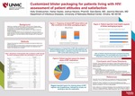 Customized Blister Packaging for Patients Living with HIV: Assessment of Patient Attitudes and Satisfaction