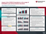 Impact of the COVID-19 Pandemic on the Usage of ECHO360 in Pre-clinical Medical Education by Amber McMahon and Brian Boerner