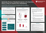 Systematic Review of Needlestick Injuries in the Operating Room: A Case for Surgical Glove Redesigning by Shalmali Mirajkar, Zachary Bauman, and Bethany Lowndes