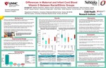 Differences in Maternal and Infant Cord Blood Vitamin D Between Racial/Ethnic Groups