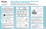 Inhibitory Effects of ab initio Antiviral Peptides Efficiently Designed Based on APD3 Database by Thomas J. Ripperda Jr, Yangsheng Yu, Atul Verma, St. Patrick Reid, and Guangshun Wang
