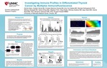 Investigating Immune Profiles in Differentiated Thyroid Cancer by Multiplex Immunofluorescence