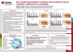 BET Inhibition Exhibits Synergy with Venetoclax in Chronic Lymphocytic Leukemia
