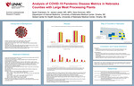 Analysis of COVID-19 Pandemic Disease Metrics in Nebraska Counties with Large Meat Processing Plants
