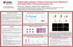 Targeting Macrophages to Reduce Colorectal Cancer Metastasis: Diminished Effect in the Alcohol-injured Liver by Winnie Ladu, Ashley M. Mohr, Heather Richard, and Benita McVicker