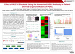 Effect of MUC16 Blockade using the Humanized AR9.6 Antibody in Patient Derived Organoid Models of PDAC by Jordan N. Muirhead, Satish Sagar, Christabelle Rajesh, Adrian Black, and Prakash Radhakrishnan