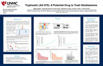 Tryphostin (AG 879): A Potential Drug to Treat Glioblastoma