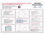 The Correlation Between Social Work Encounters and Health Outcomes in Children with Cystic Fibrosis by Sophia A. St Marie and Heather M. Thomas MD