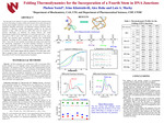 Folding Thermodynamics for the Incorporation of a Fourth Stem in DNA Junctions by Pheben Yosief, Irine Khutsishvili, Alex Rohe, and Luis A. Marky