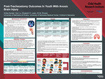 Post-Tracheostomy Outcomes In Youth With Anoxic Brain Injury