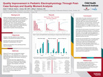 Quality Improvement in Pediatric Electrophysiology Through Post- Case Surveys and Quality Moment Analysis