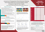 Comparison of Postoperative Clinical Outcomes Following Human Breast Milk Versus Formula Feeding in Infants Undergoing Congenital Heart Surgery